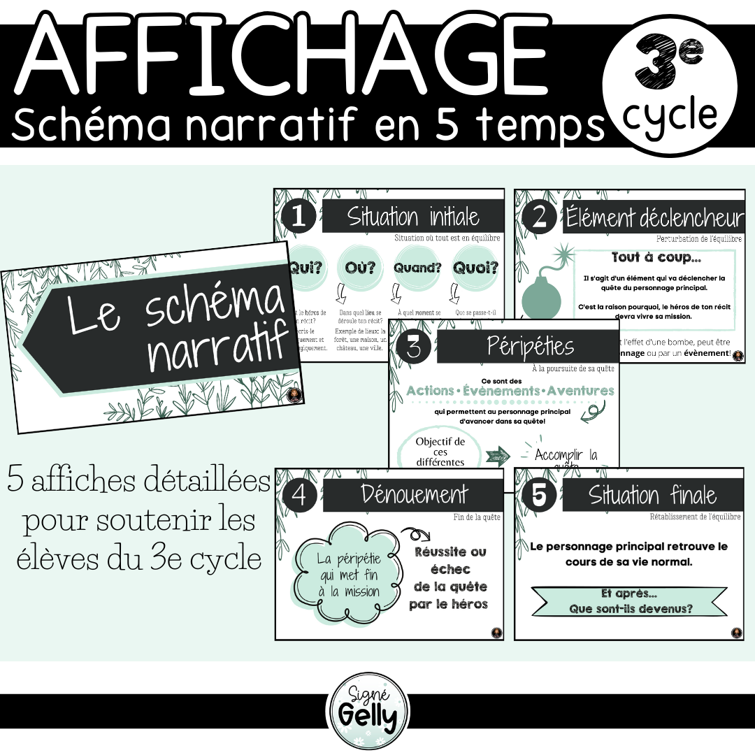 Affichage - Schéma narratif