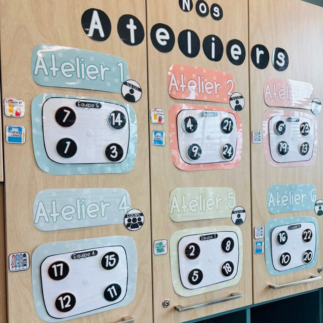 Les ateliers en classe : Une approche enrichissante pour les élèves