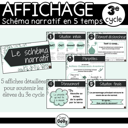 Affichage - Schéma narratif