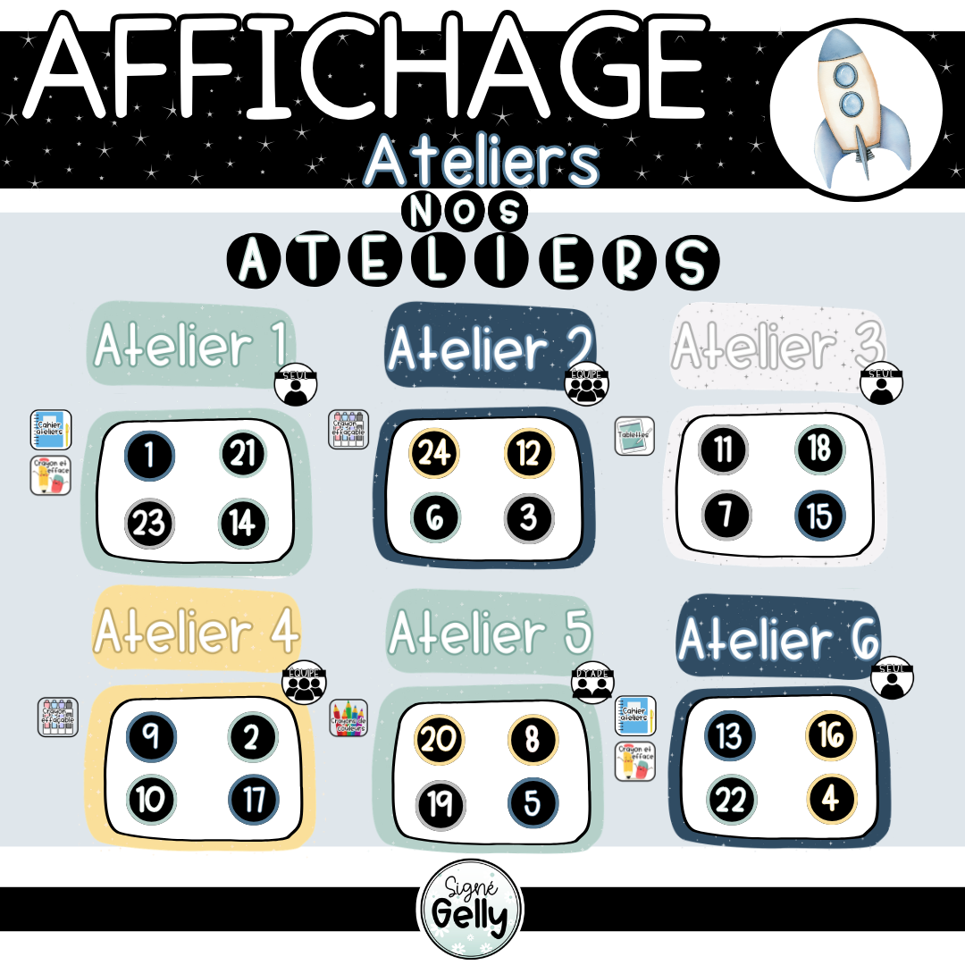 Mur d'ateliers- Espace