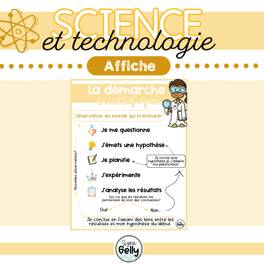 Affiche- La démarche scientifique