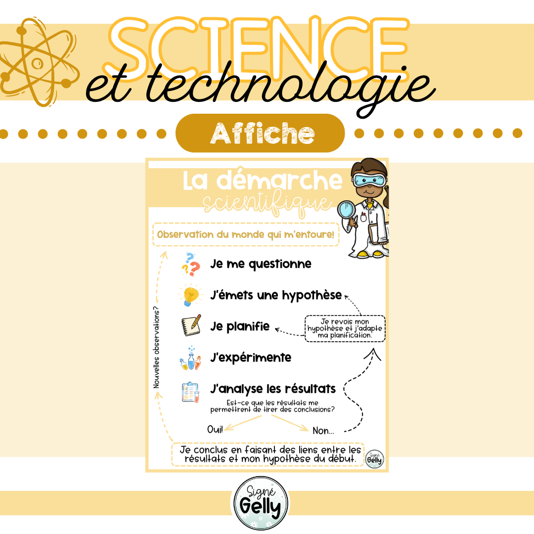 Affiche- La démarche scientifique